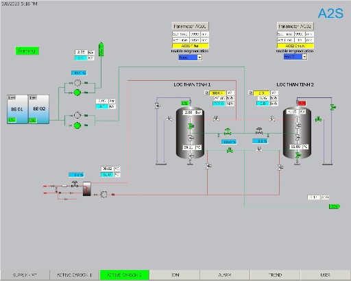 Những tính năng mới trong chương trình Scada cho hệ thống xử lý nước